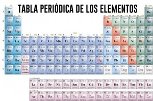 tabla_periodica 3