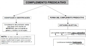 complemento predicativo