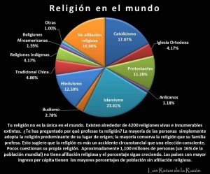 religion-en-el-mundo[1]