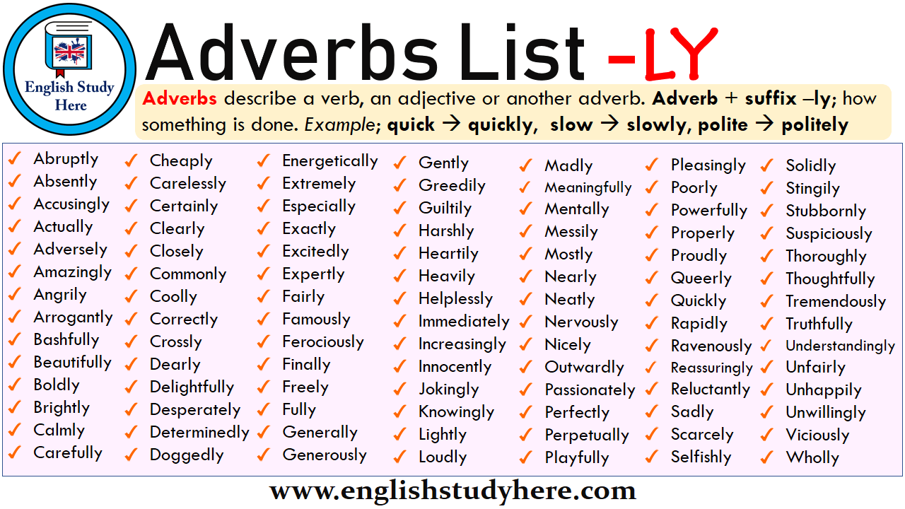 Adverbs slowly. Adverbs в английском. Adverbs of manner список. Прилагательные и наречия в английском языке. Adverbs грамматика.